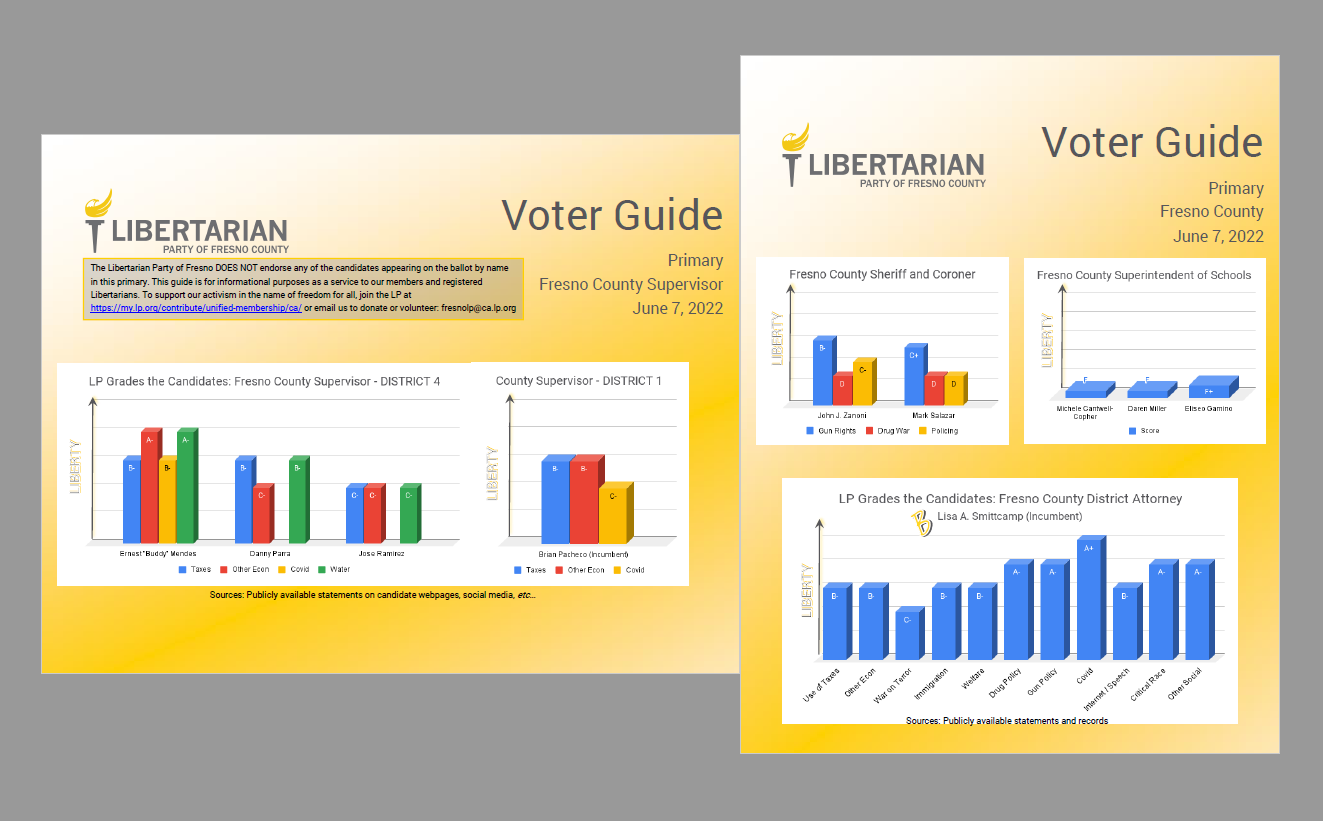 Voter Guide – Fresno County Races